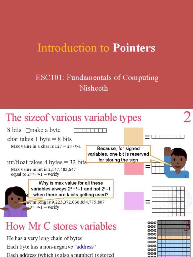 Introduction To: ESC101: Fundamentals of Computing Nisheeth | PDF ...