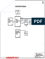 Sualaptop365.edu - VN: PS2 Function Board Block Diagram