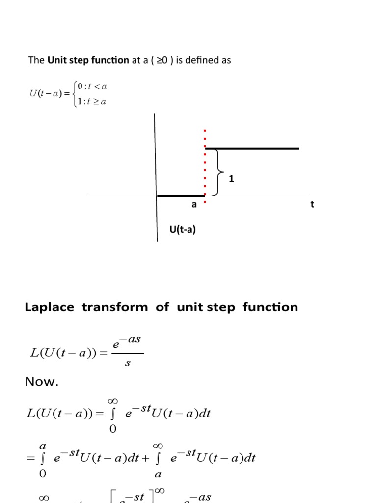 Laplace Transform of Unit Step Function | PDF | Fourier Analysis ...