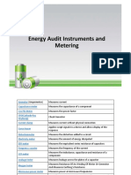 Energy Monitoring and Targeting