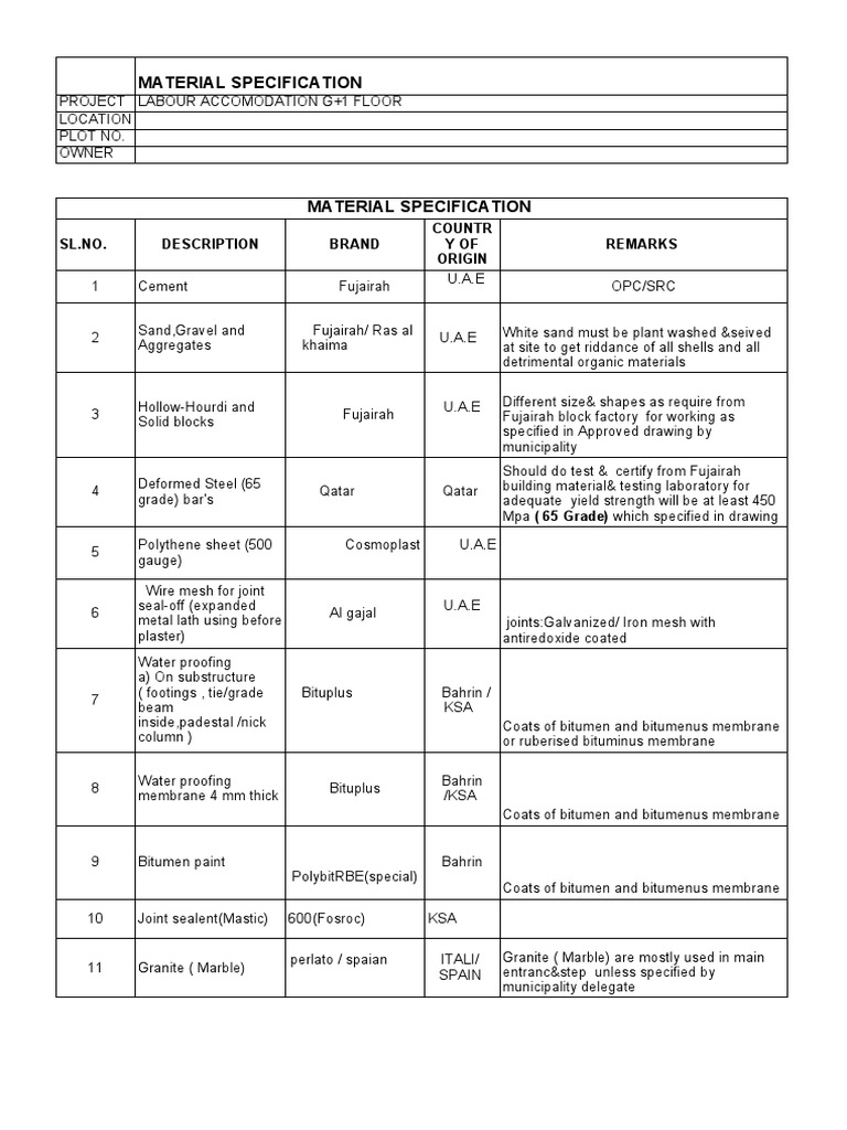 Material Specification PDF Countertop Concrete