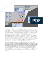 Select Fill: Q 210 PSF