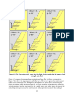 Critical Slip Circles in Norwegian Walls for Varying Soil Strength and Offset