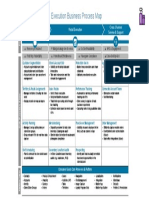 CG Cloud Business Process Flows