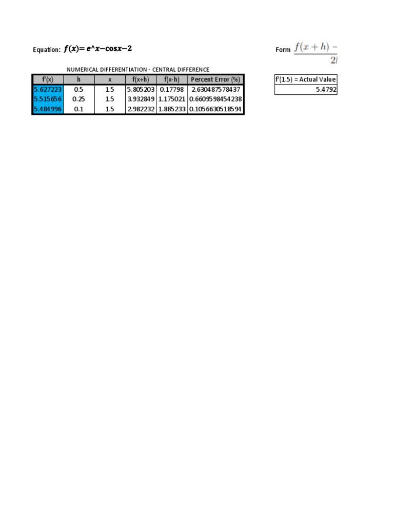 Equation Formula Numerical Differentiation Central Difference