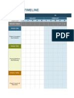 Project Timeline: Q1 January February