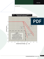 PSV KB BHGE PDF