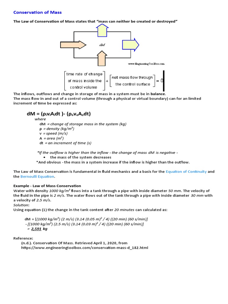 dM = (ρ v A dt) - (ρ v A dt) : Conservation of Mass | PDF