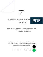 Submitted By: Ibno, Norhuda J. BN 322-A: Non-Infectious Dry Waste