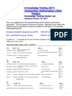 Airman Knowledge Testing (AKT) Organization Designation Authorization (ODA) Holders