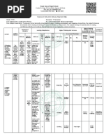 Cidam Unit 4