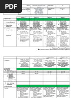 Grade 9 Daily Lesson Log School Grade Level Teacher Learning Area Teaching Dates and Time Quarter