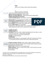 Business Situation Framework