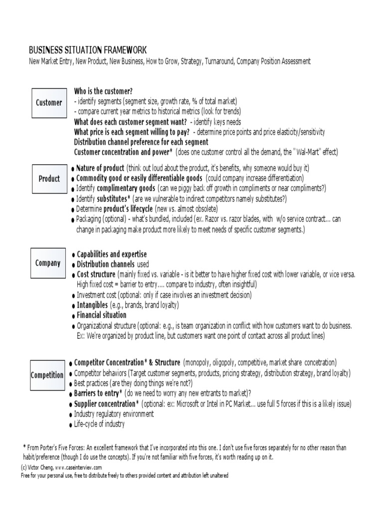 Business Situation Framework Download Free Pdf Competition Brand