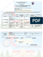 Action Plan SBFP Final