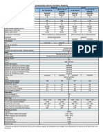 Caracteristici Sandero Stepway RO Iun2016 PDF