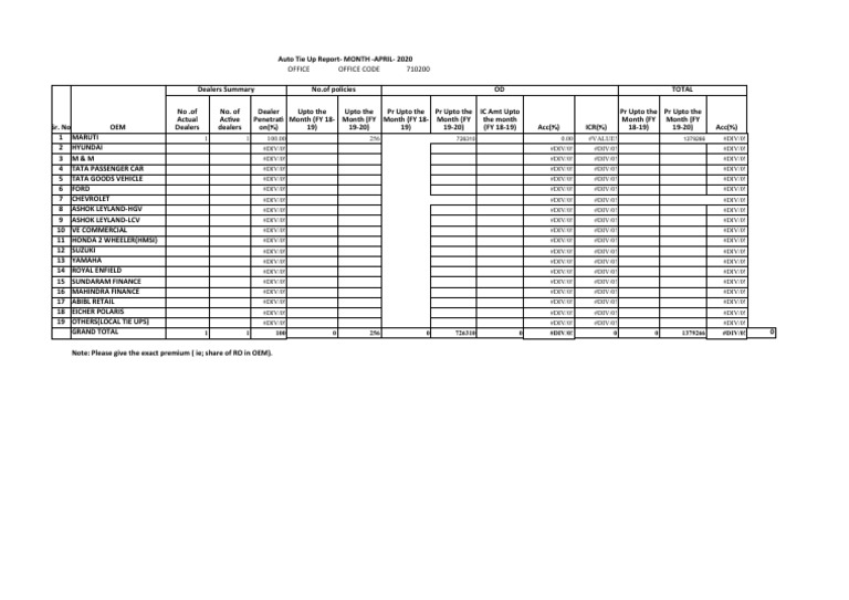 April 2020 Auto Tie Up Report | PDF | Private Transport | Vehicles