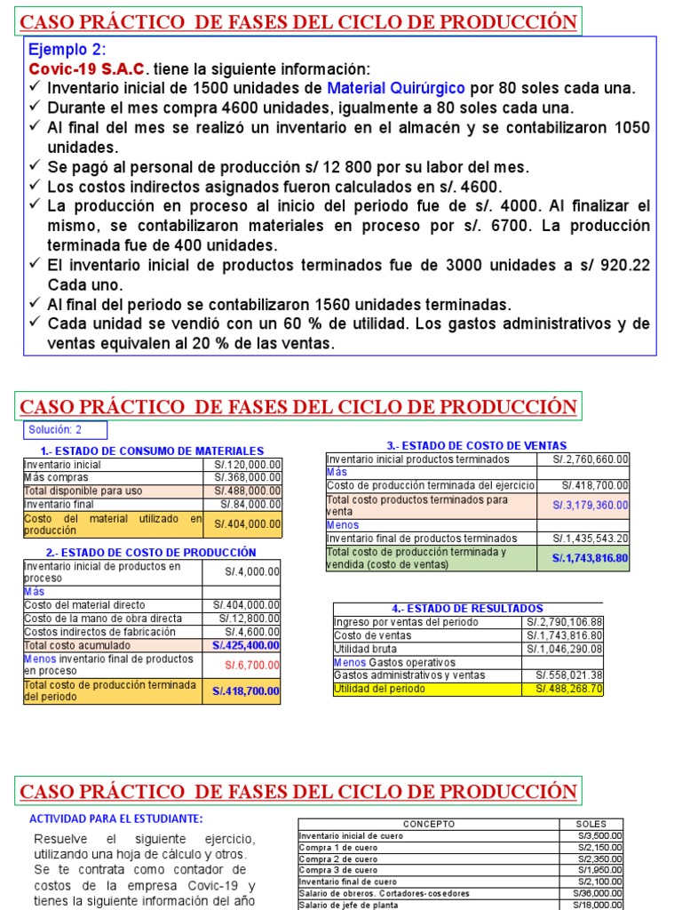 Costo de Producción y Ventas en Covic-19 S.A.C. | PDF | Costo | Inventario