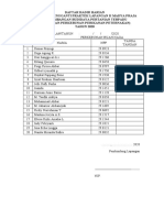 Daftar Hadir Harian