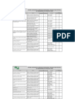 Informe Cumpliento medidas de Bioseguridad  Corte 14 mayo 2020