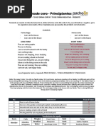 Lección 6 - To Be Forma Corta y To Be Forma Negativa