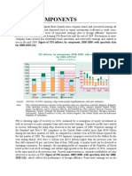Fdi Reports From PG 6-18