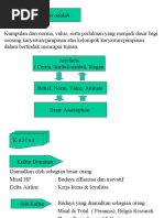 Download Budaya Organisasi by capoengjapan SN46244504 doc pdf