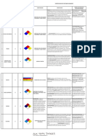 Matriz SUSTANCIAS QUIMICAS PDF