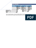 Corporate Finance II - Alibaba's IPO Dilemma 