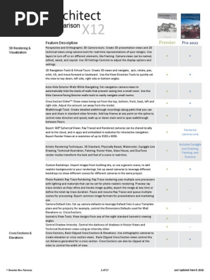 compare-chief-architect-to-home-designer-pro
