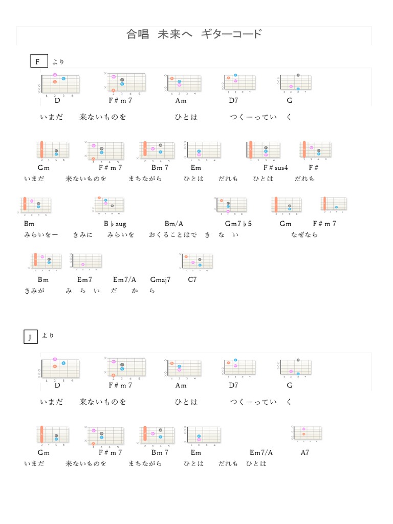 合唱 未来へ ギターコード Pdf