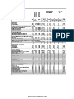 01.b COSTO MATERIALES Y EQUIPO - EPM (julio 2016).xls