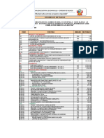 Resumen de Metrados Sayapullo A.xlsx