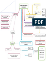 Tarea 3 - Mapa Conceptual