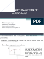 Clase 15; EME Comportamiento de un variograma.pdf