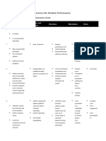 A Writing Rubric To Assess ESL Student Performance Inaam Mansoor and Suzanne Grant