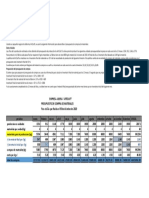 Tarea Presupuesto de Compras 2