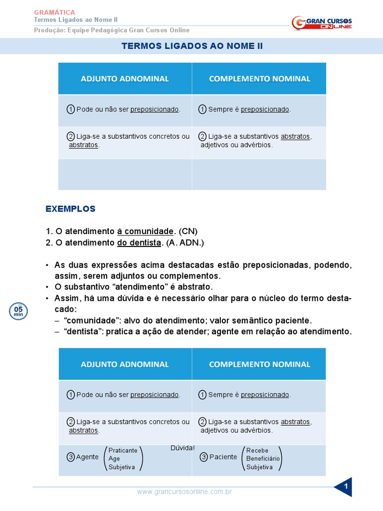 Aula 17 - Termos Ligados Ao Nome II | PDF | Substantivo | Assunto ...