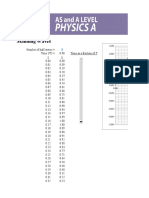 Snell S Law Learner Resource