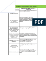 Plan de Capacitacion Tierra Fertil Sas