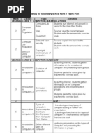 ICT Literacy For Secondary School SMK SG Koyan Form 1 Yearly Plan 2011