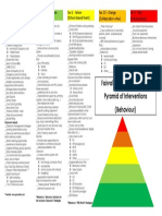 Behaviour Tiered Interventions Lists