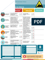 CEN-GG-RF01-SUOP-v2 Pérdida de Control Del Vehículo PDF