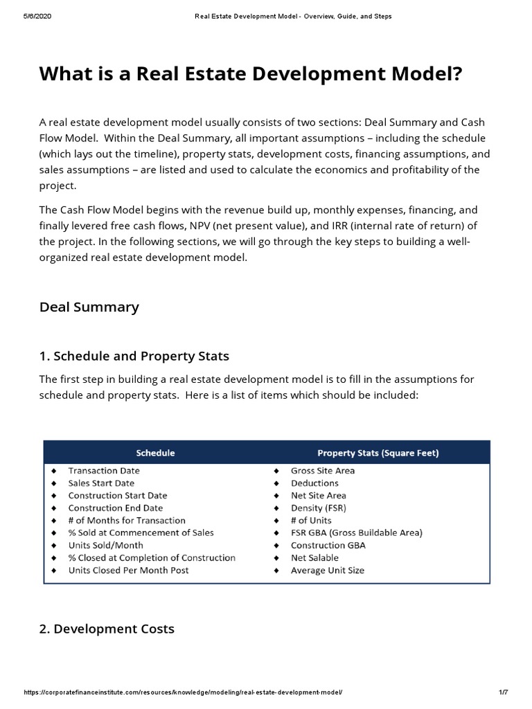 Real Estate Development Model Overview, Guide, and Steps Internal