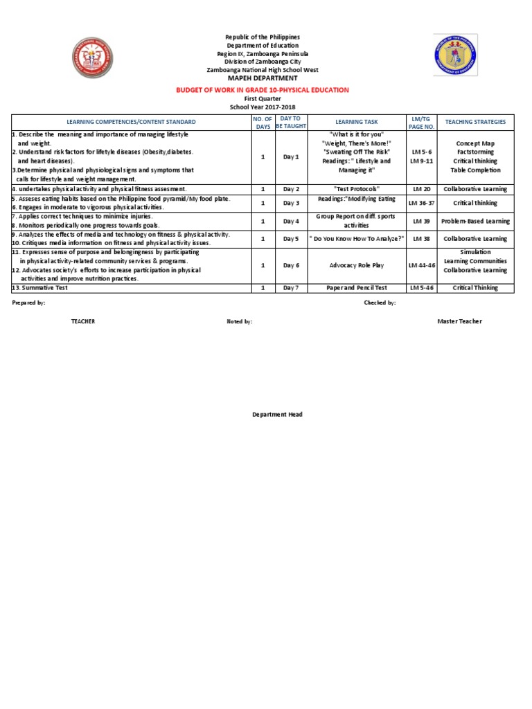 Grade 10 MAPEH Physical Education Plan | PDF | Physical Fitness ...
