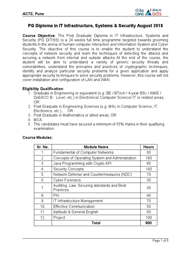 PG Diploma in IT Infrastructure | PDF | Computer Security | Security