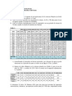 Ii Parcial de Climatologia Grupo 1