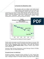 Download Angka Kematian Ibu Melahirkan by Ririen Triana Suhaeli SN46248515 doc pdf
