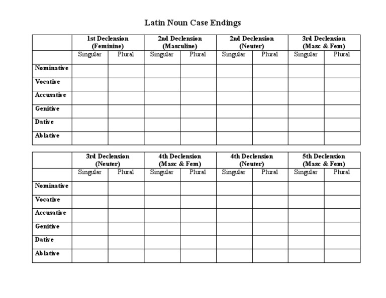 Latin Noun Case Endings Guide | PDF | Language Arts & Discipline