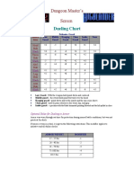 Dueling Chart: Dungeon Master's Screen